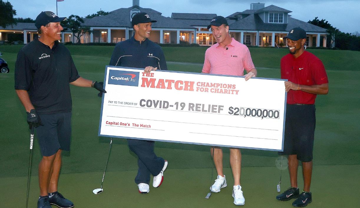 “Capital One 冠軍慈善賽” 新型冠狀病毒疫情籌集了2000萬美元